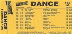 Download Various - Dance Feb 96