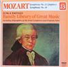 escuchar en línea Mozart - Symphony No 41 Jupiter Symphony No 40